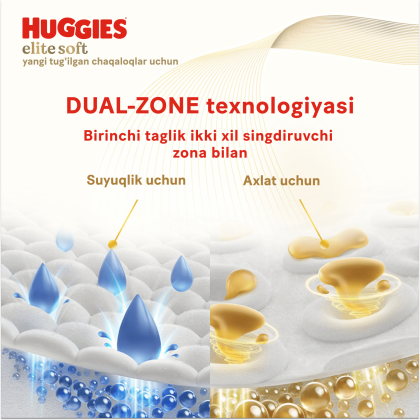 Huggies®Elite Soft